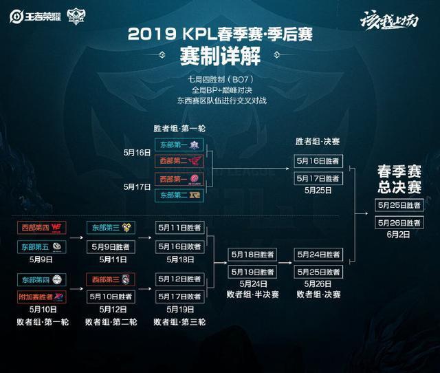 受到其热烈 受到其热烈