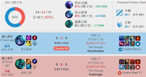 我们可以预 我们可以预