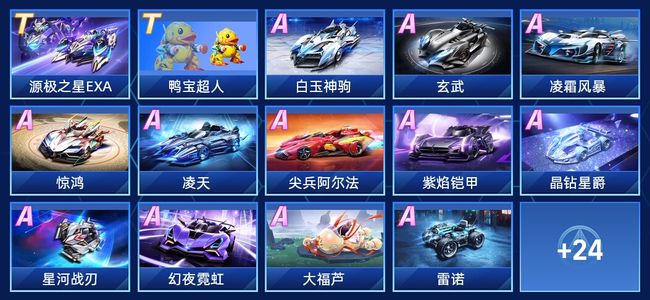 长期期望值 长期期望值