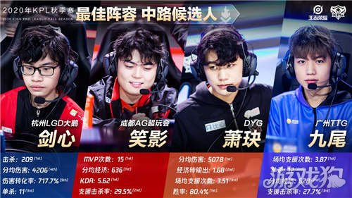 则对手的图 则对手的图